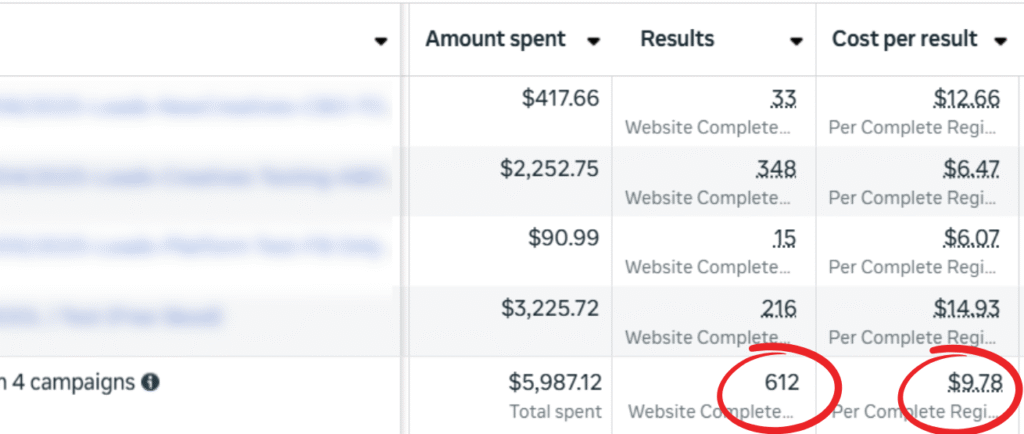 Added 612 Skool Community Members!